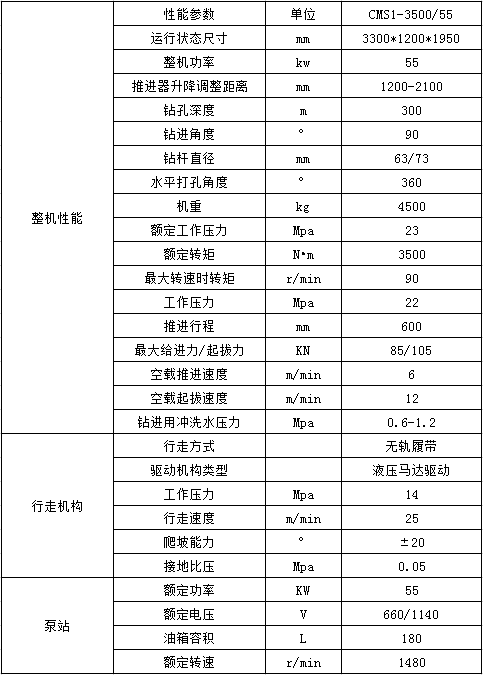 3500钻车参数