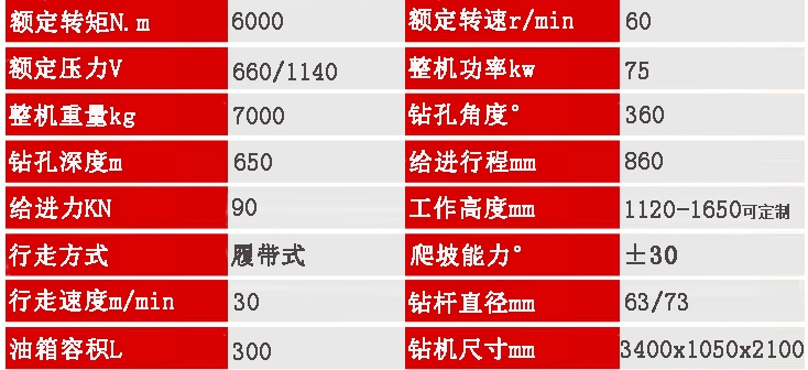 参数_看图王